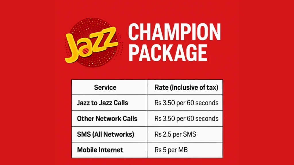 Call sms rates Jazz Champion Package