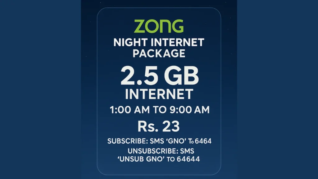 Features of Zong Night Internet Package