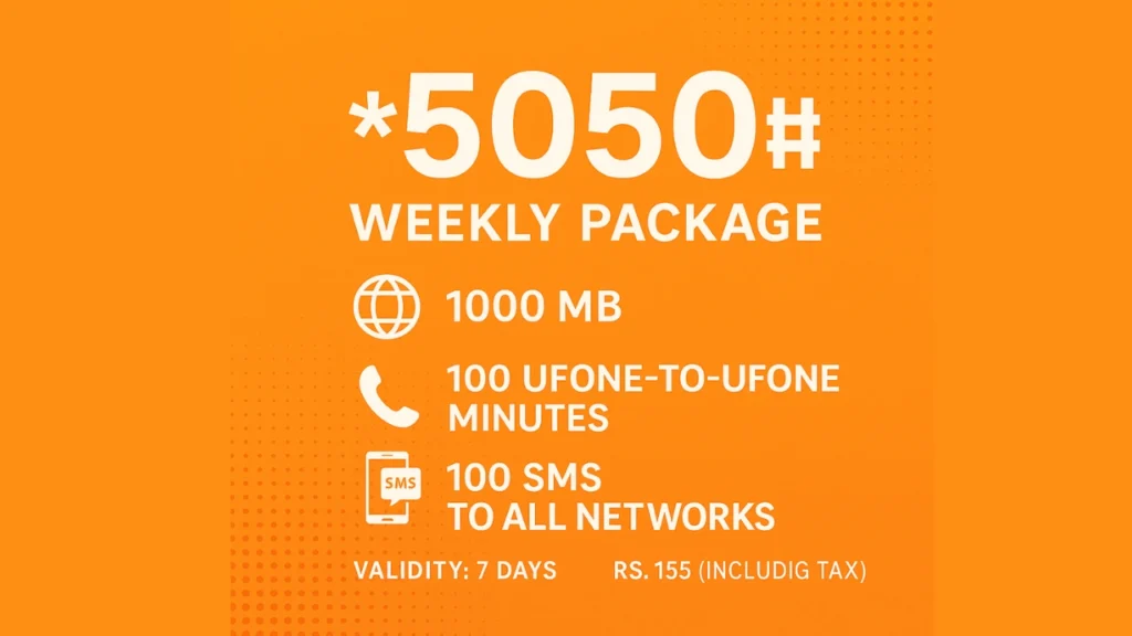 Package Details of Ufone Weekly Package 5050#