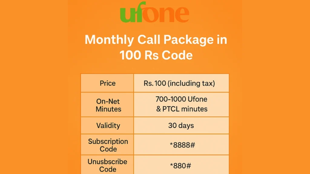 Subscription Code and Activation Method