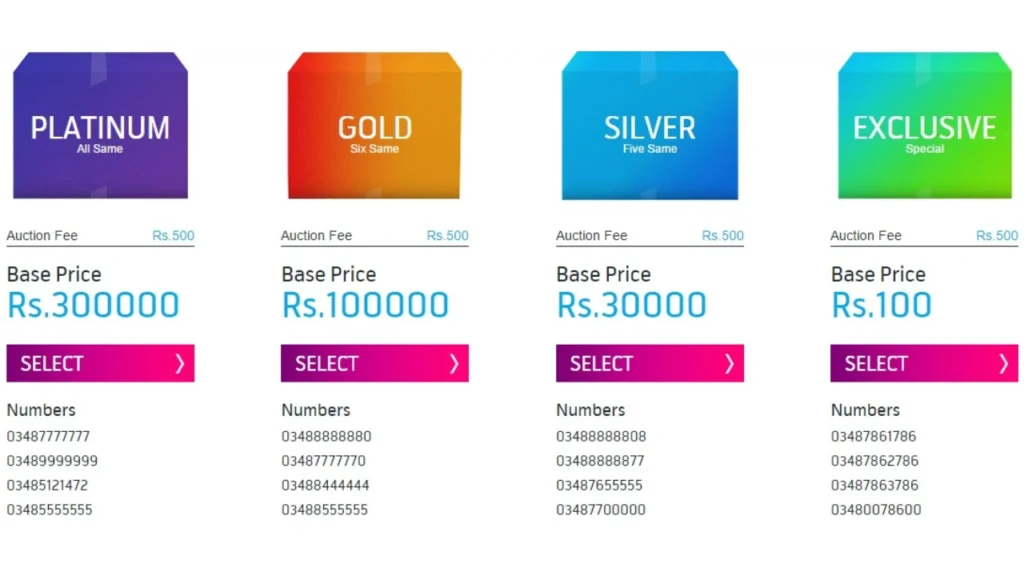 Eligibility Requirements to Book a Zong Number