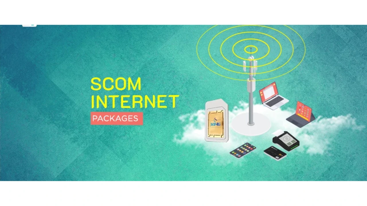 SCOM Internet Packages
