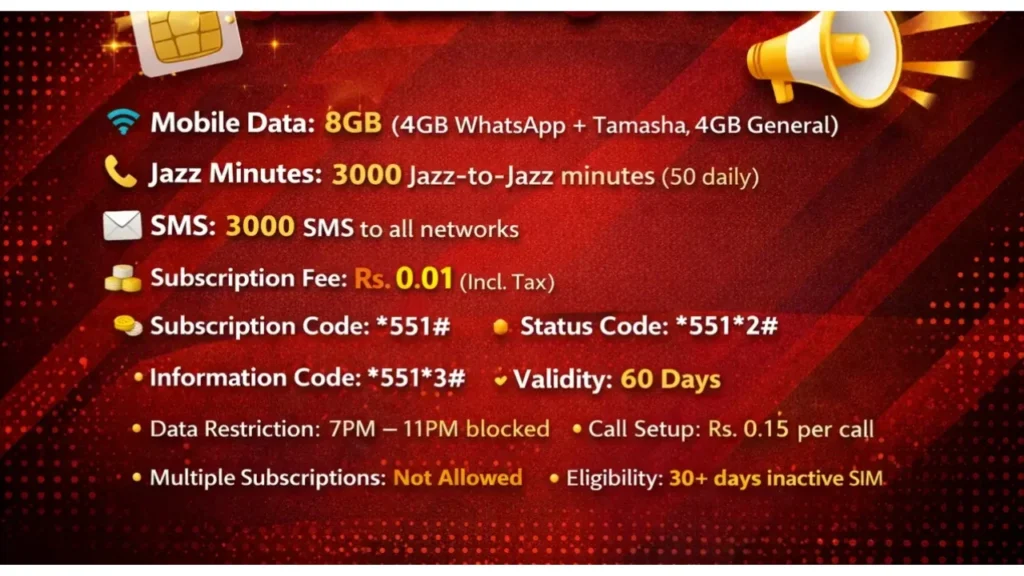 How to Activate Jazz Band SIM Offer